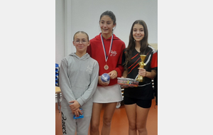 Les cadettes sur le podium, Alizée à droite, 1ère !