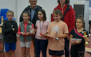 Les poussines :
Laly au centre, 3ème aux sets.
